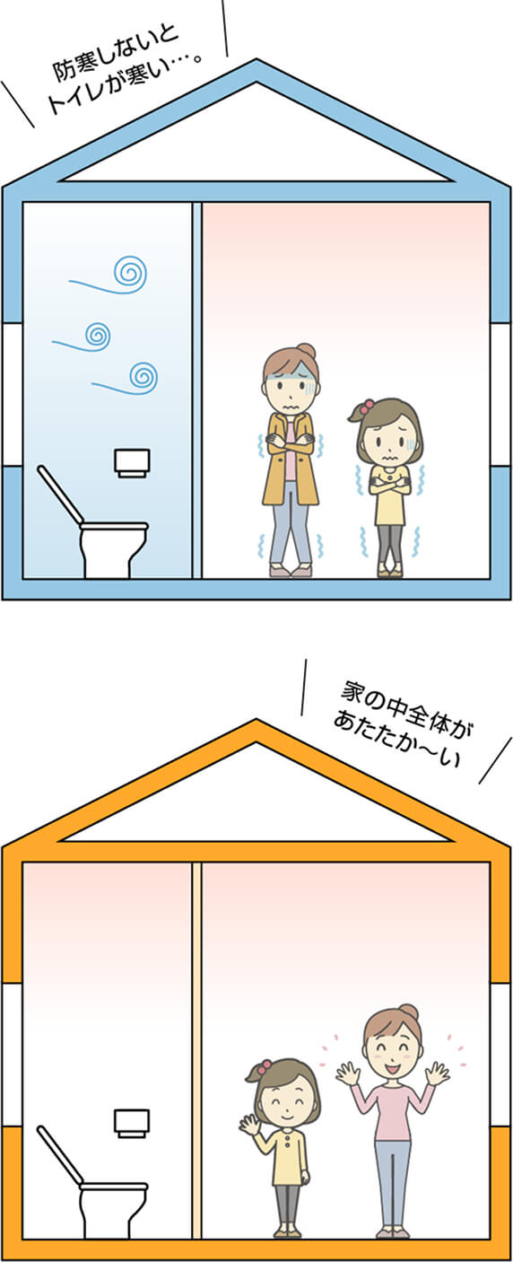 画像:家の中全体があたたかい