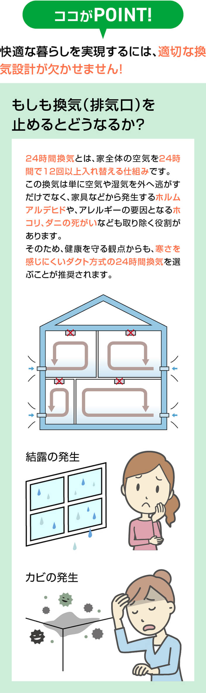 快適な暮らしを実現するには、適切な換気設計が欠かせません!