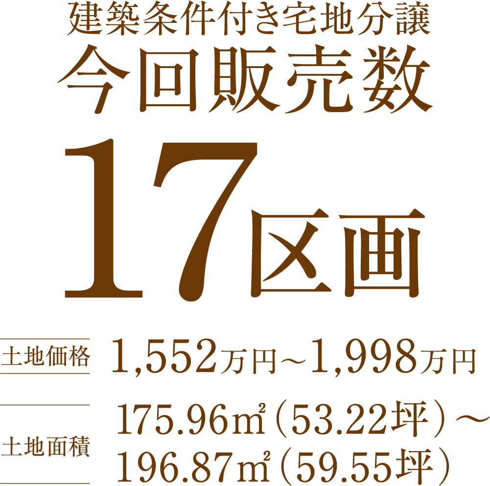 特別2大特典安心安全キャンペーン
