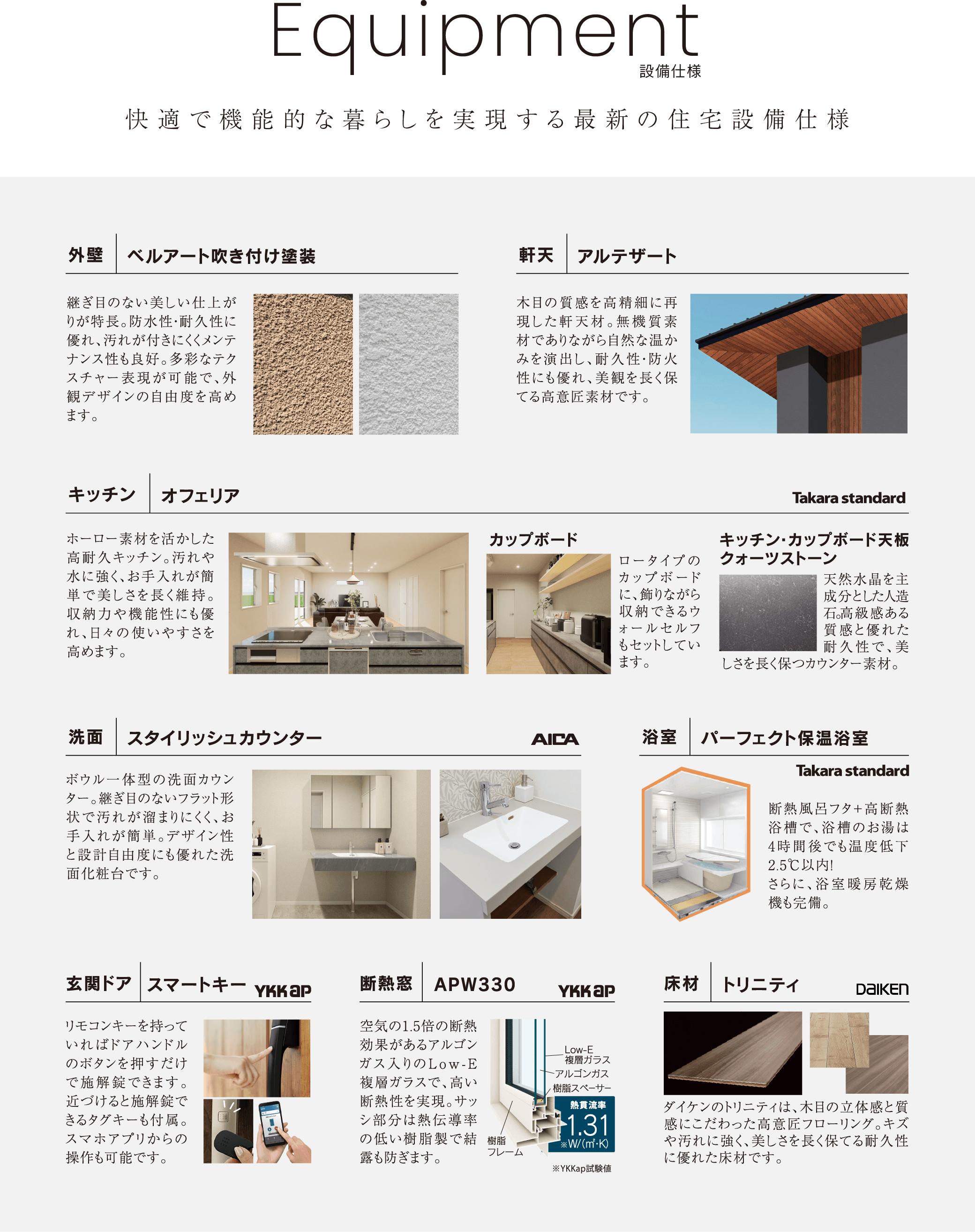 快適で機能的な暮らしを実現する最新の住宅設備仕様