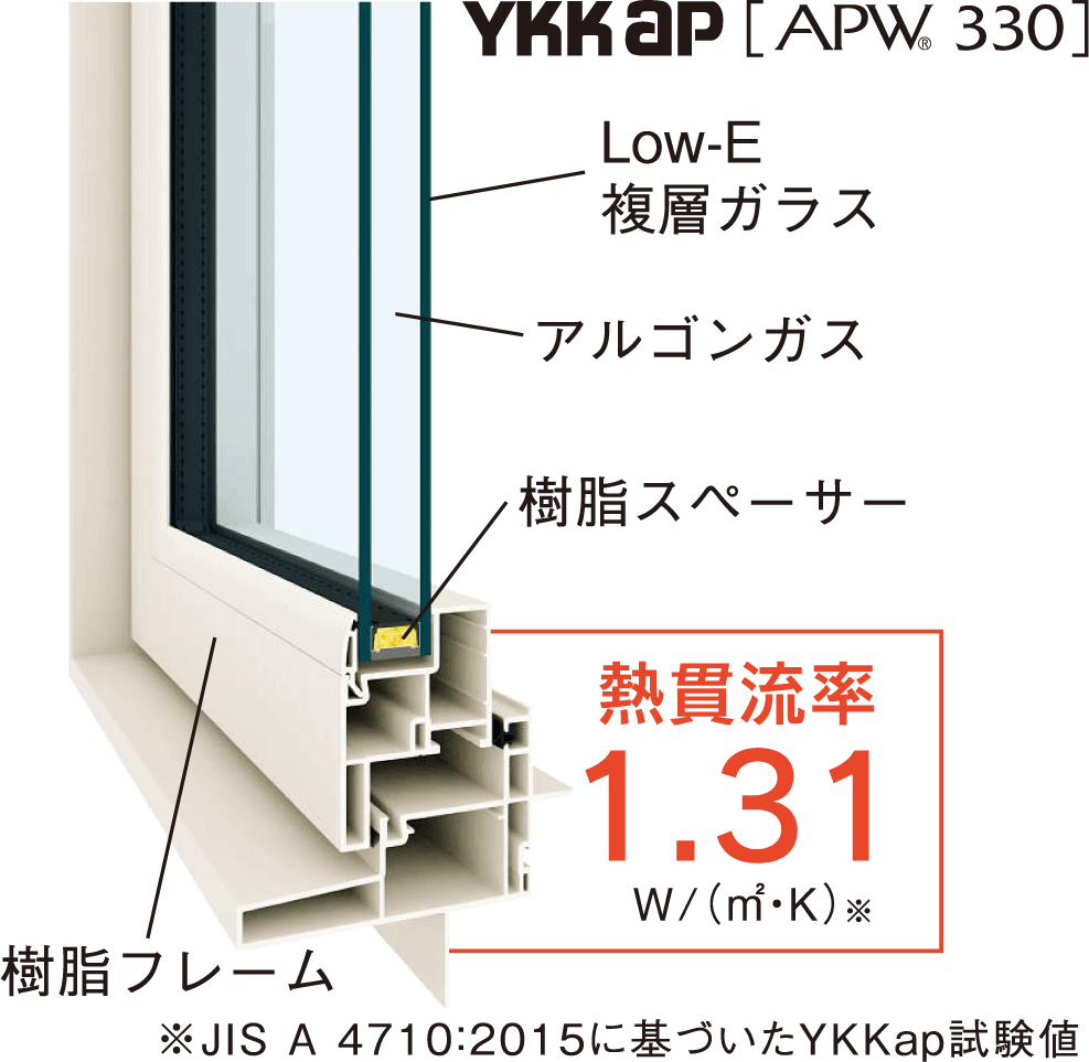 天井断熱材の説明図