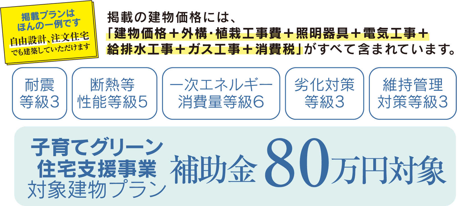 鈴鹿市 はぐみテラス神戸 モデルハウス内覧会