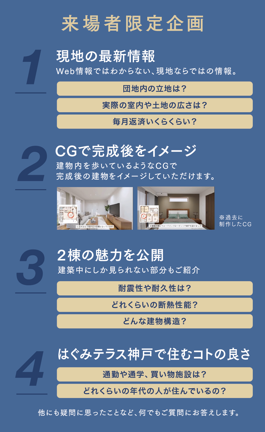 はぐみテラス神戸 建売住宅２棟の先行案内