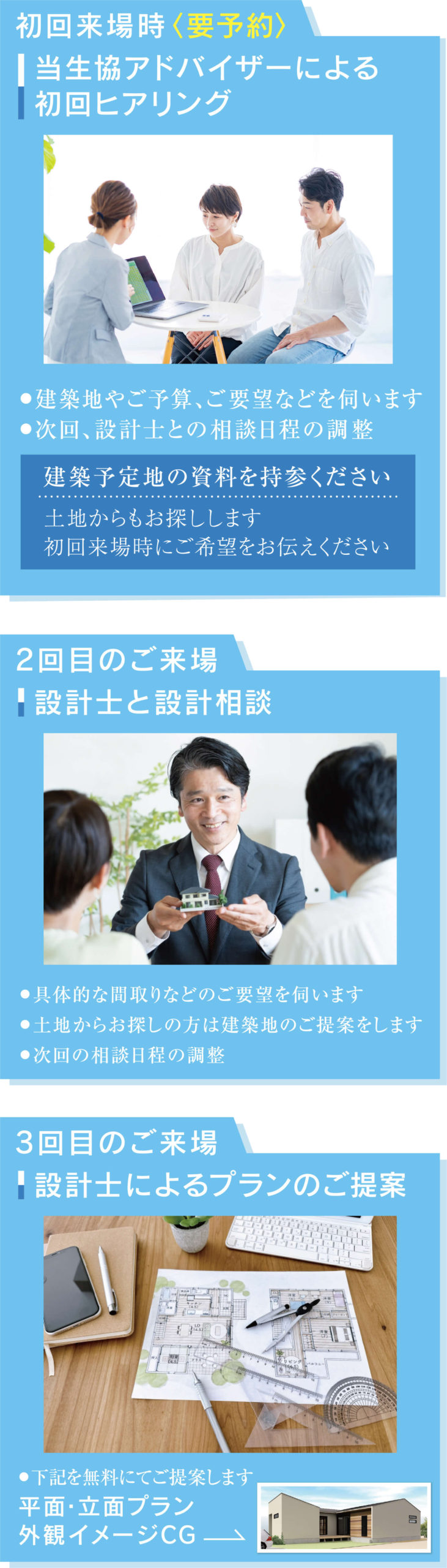 平屋の住まい無料設計相談会