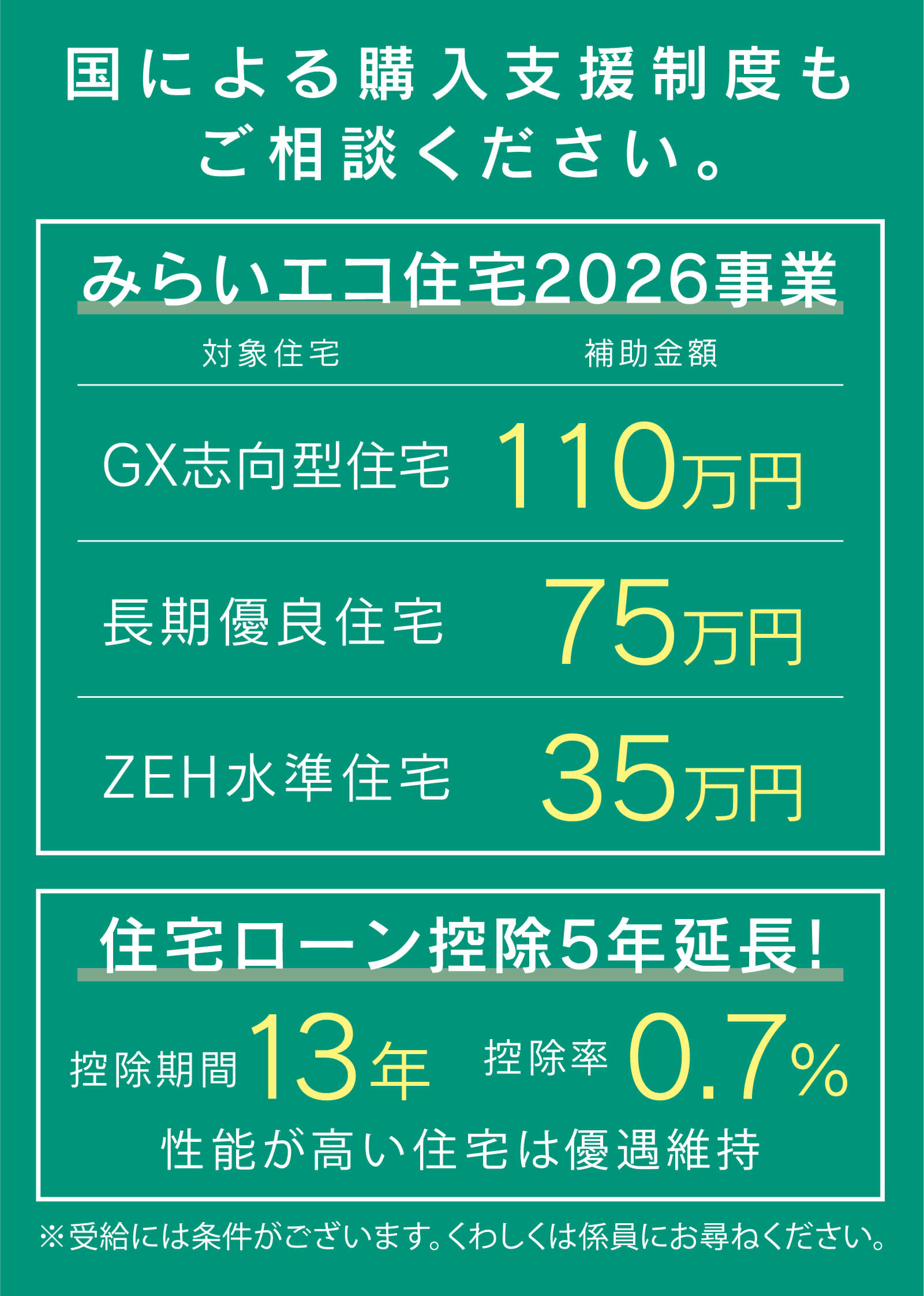 平屋の住まい無料設計相談会