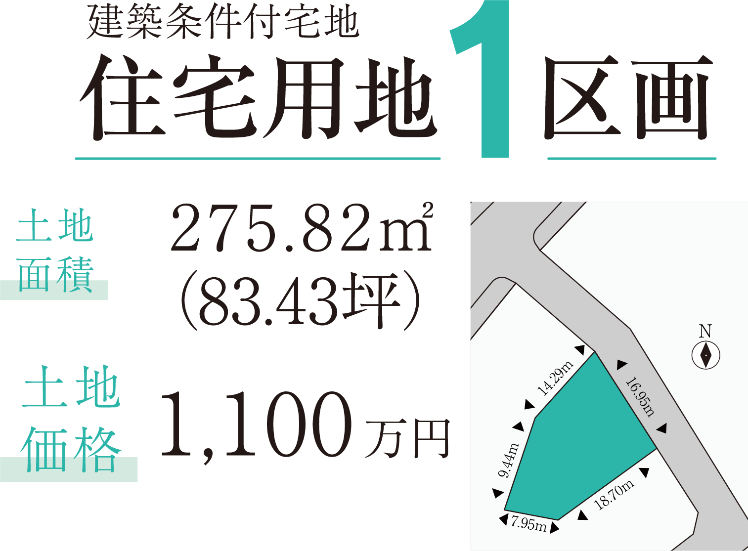 家づくり＆土地さがし相談会