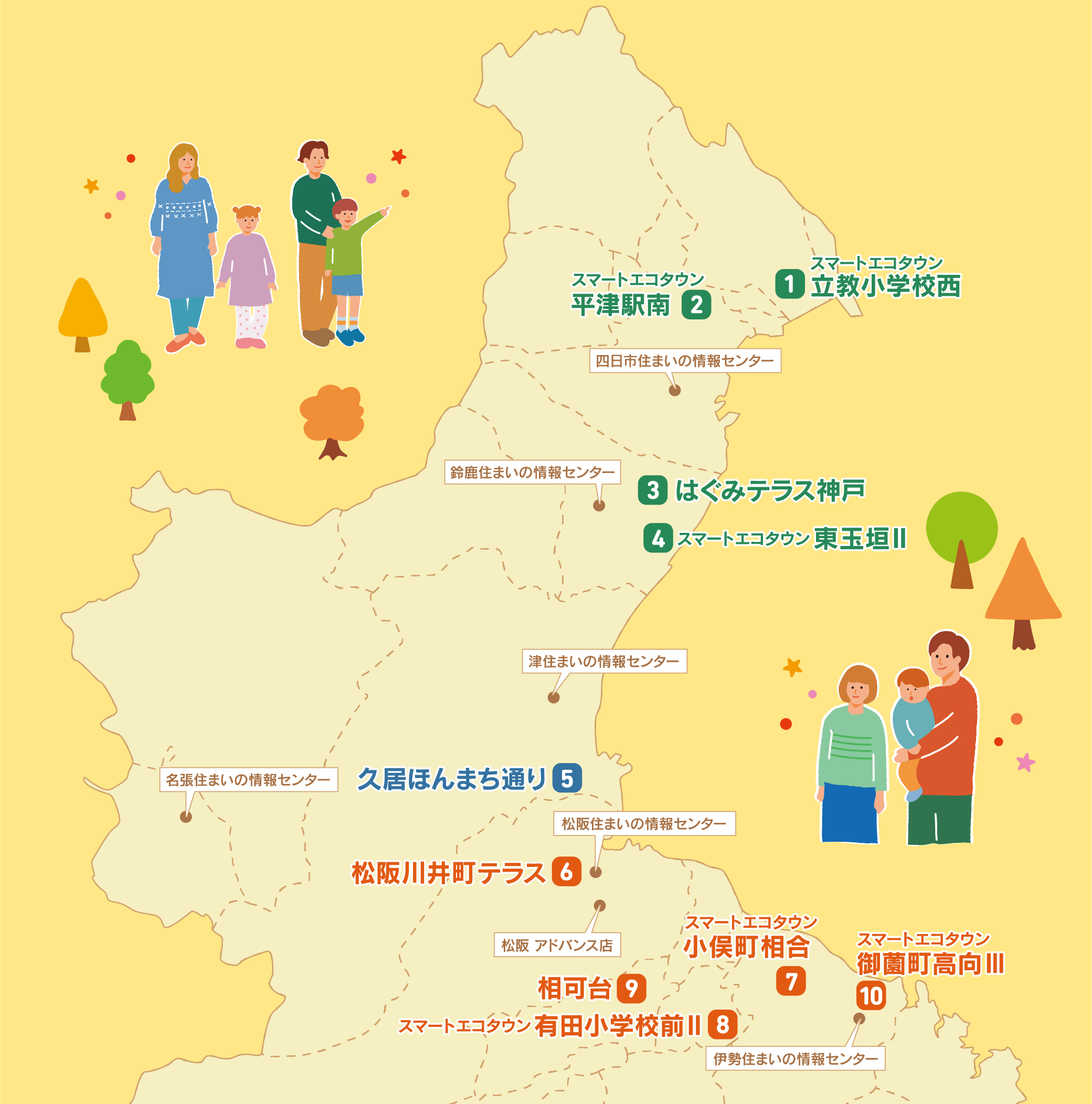 住まいの見学フェア