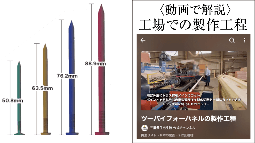 パネル製作の説明図