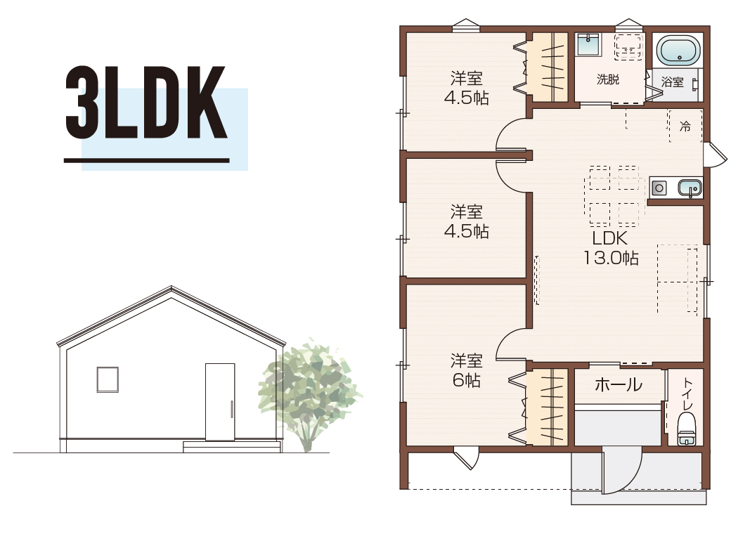 3LDK
