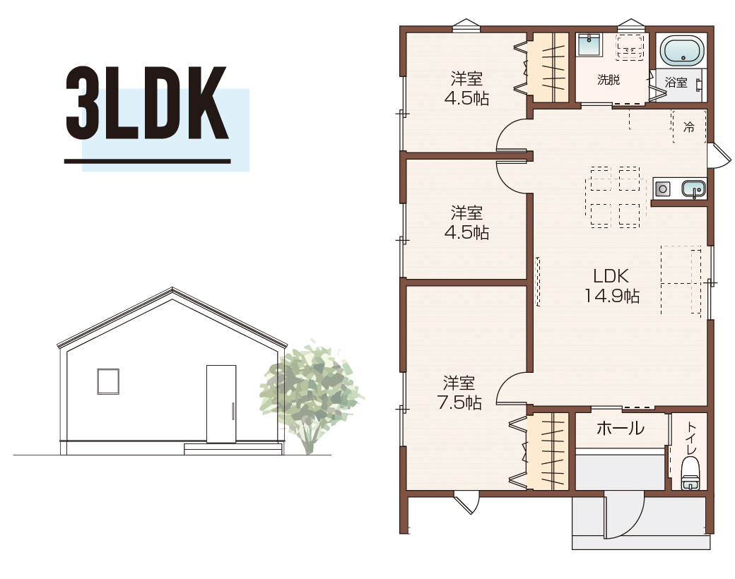 3LDK