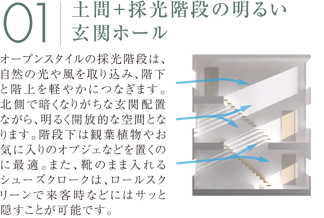 津市一志町田尻 お客様のお住まい見学会