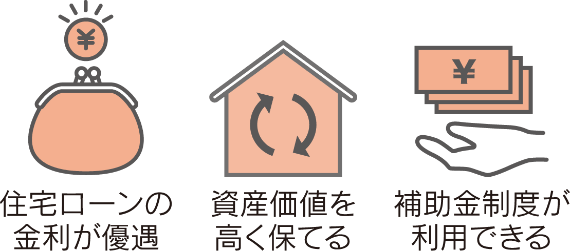 補助金や減税のイメージ