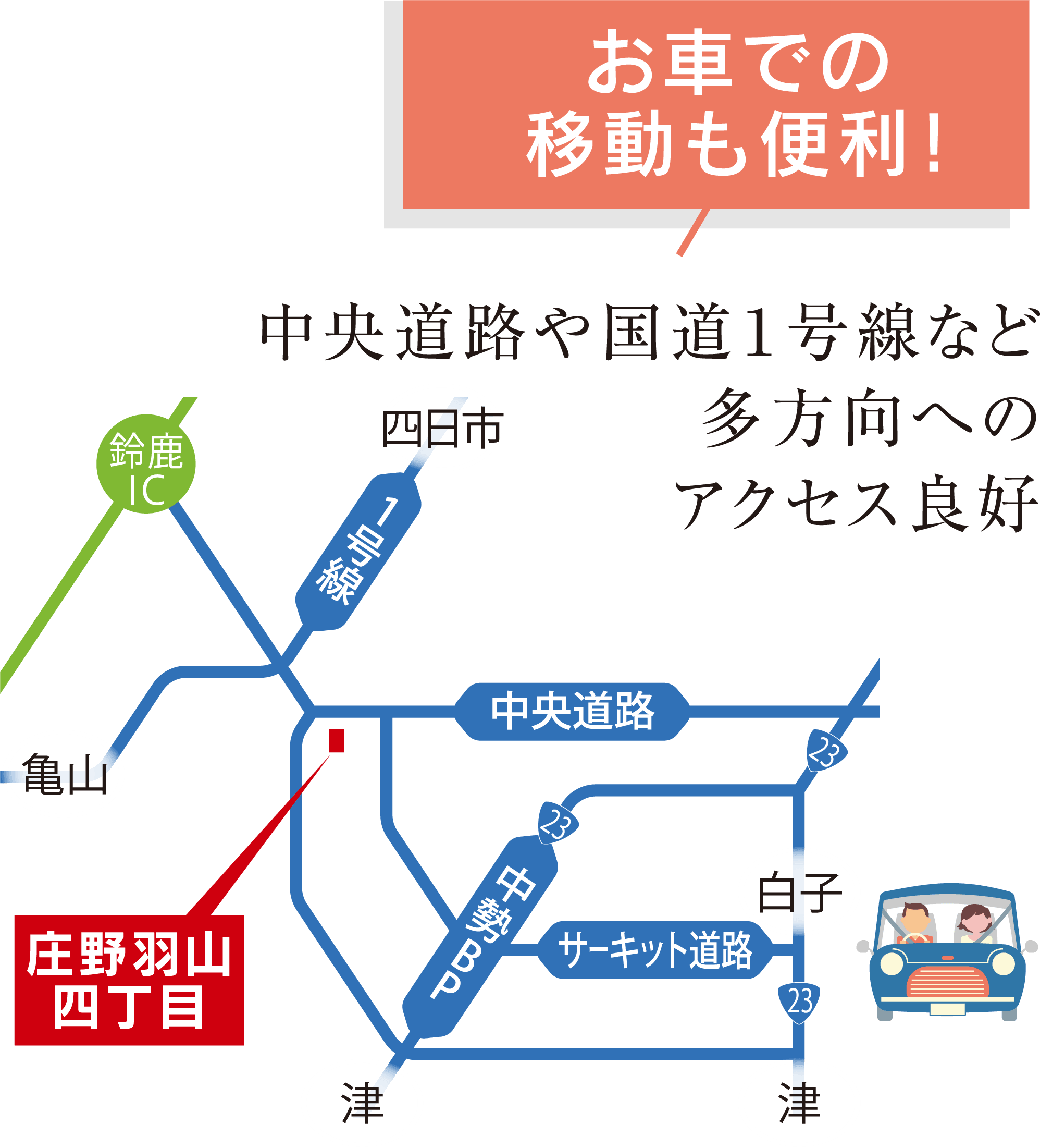 お車での移動も便利