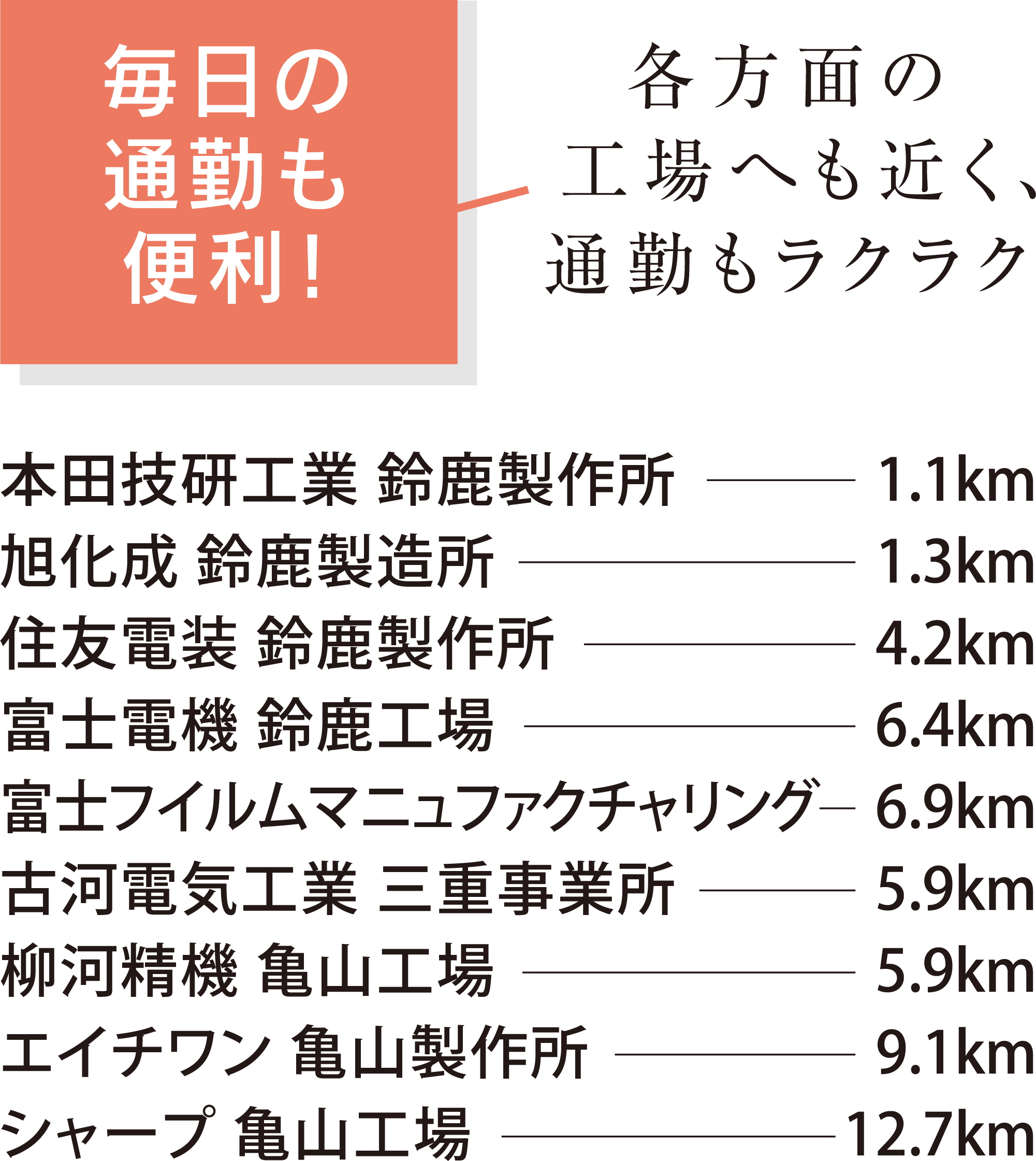 毎日の通勤も便利