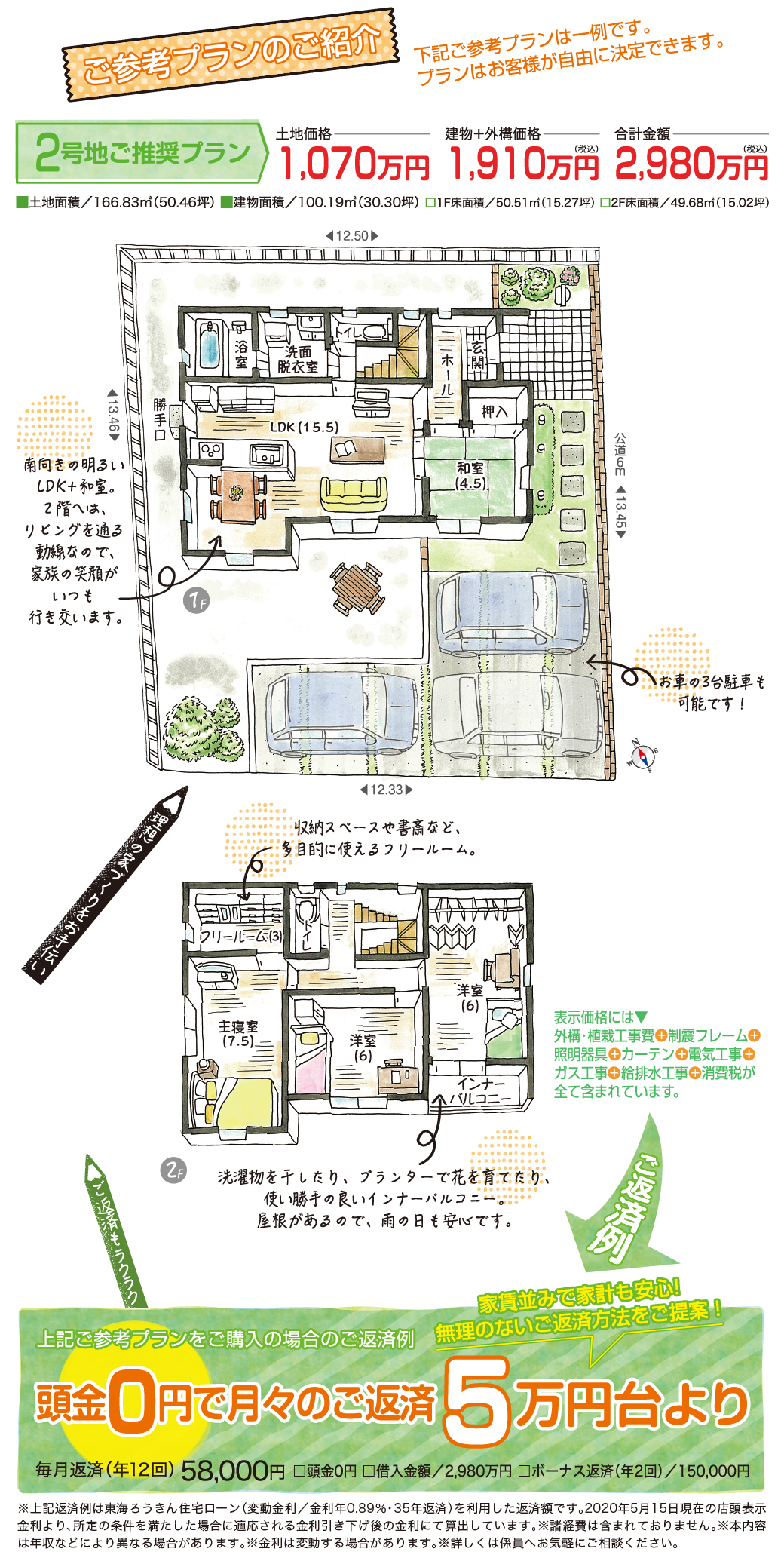 参考プラン