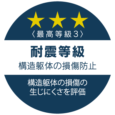 耐震等級