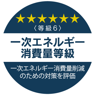 一次エネルギー消費量等級
