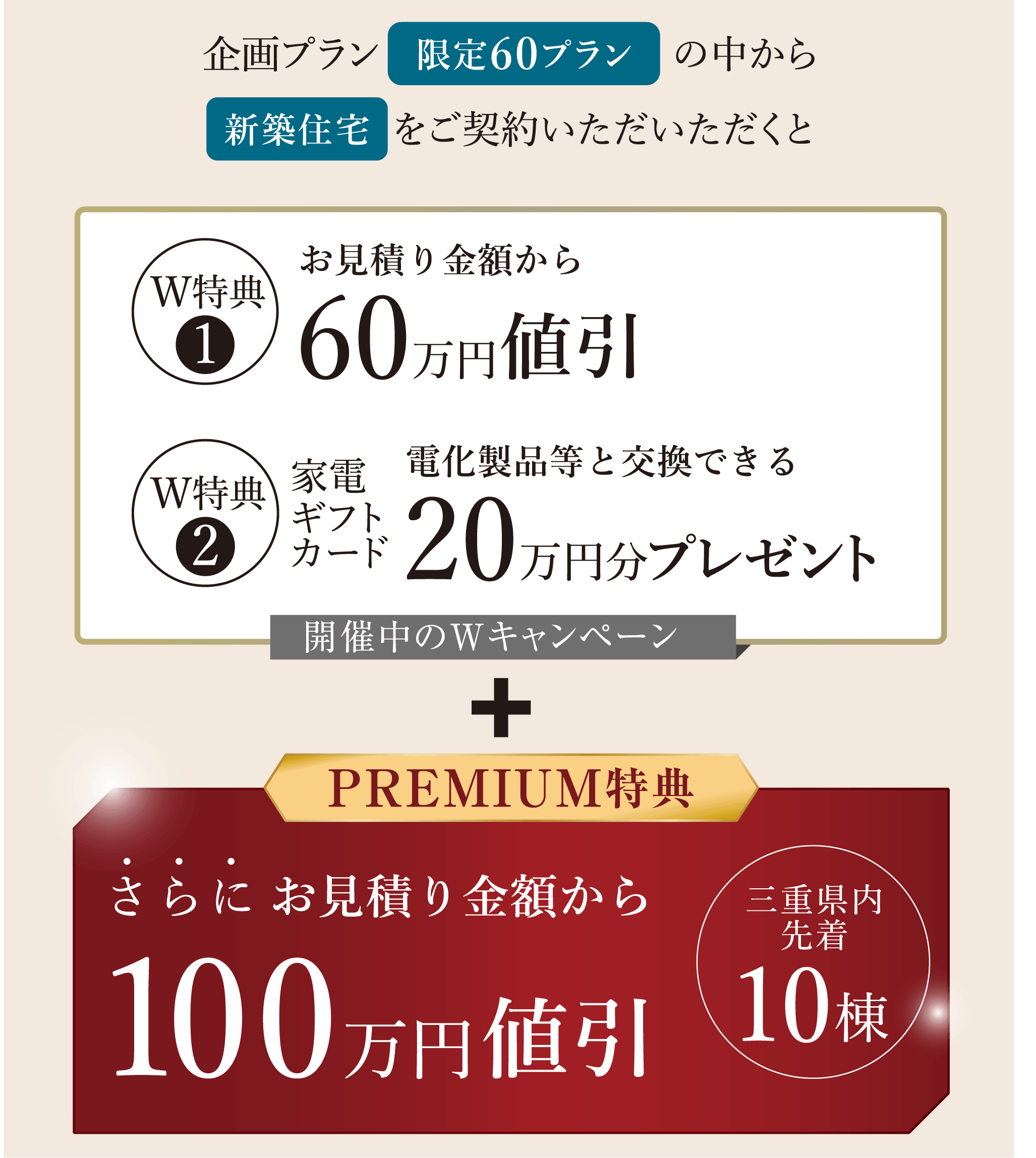 キャンペーン詳細